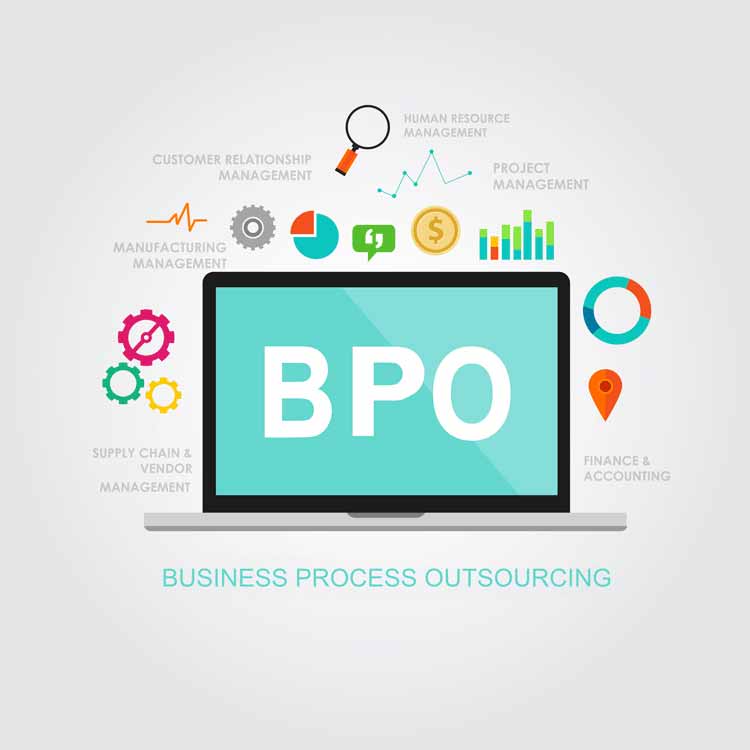 Role of BPO Providers