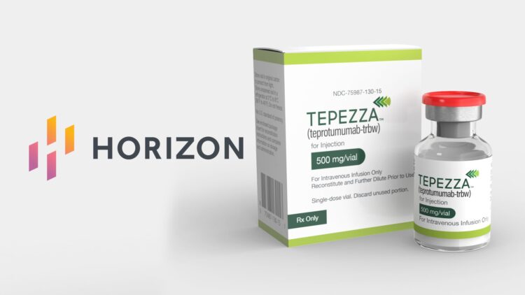 Understanding Tepezza - How Can People Be Careful - lawsuit