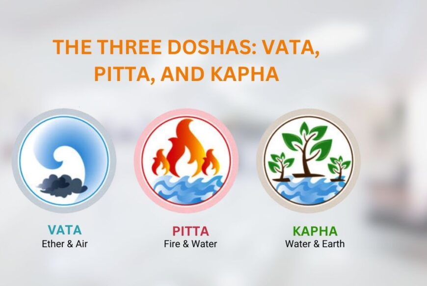 Vata, Pitta, and Kapha